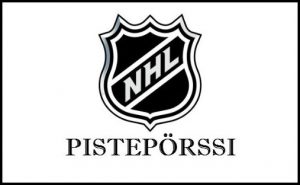 NHL pistepörssi